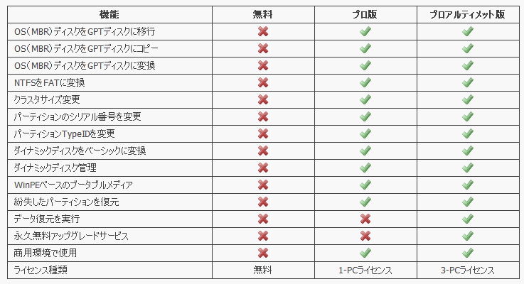 スクリーンショット 2019-12-05 02